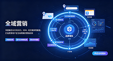 吕梁外贸GEO出海